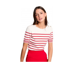 Снимка  на Дамски пуловер MORGAN DE TOI 